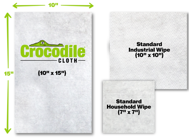 Crocodile Cloth wipes with dimensions labeled on a white background compared to standard wipes