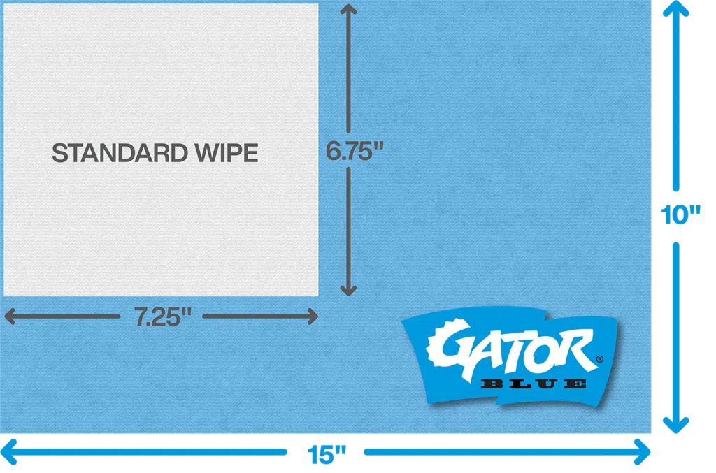 GB_Wipe_Size_Comparison
