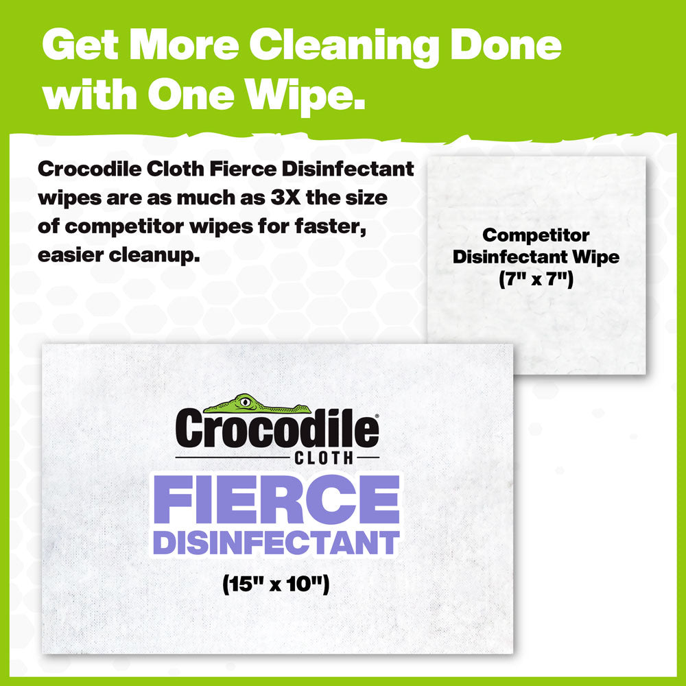 Fierce Disinfecting Cleaning Wipes 80 Count | Crocodile Cloth
