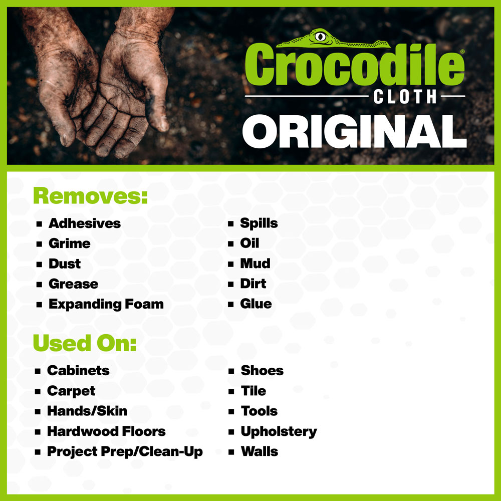 Crocodile Cloth ORIGINAL Use Cases