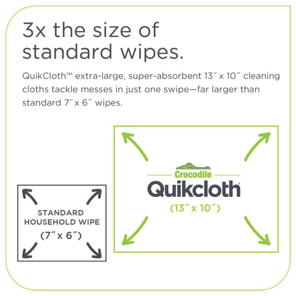 Quikcloth is 3x Larger than standard wipes