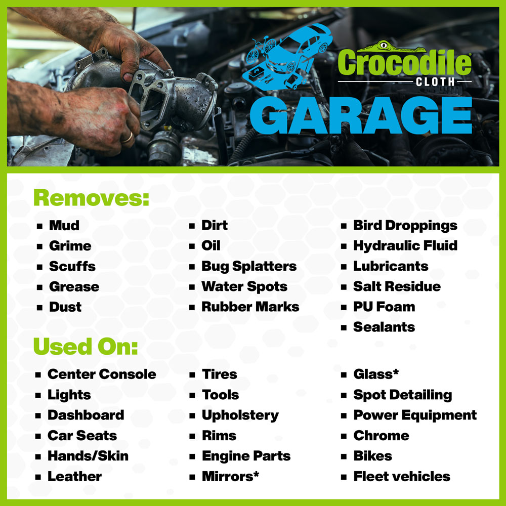 Crocodile Cloth GARAGE Use Cases