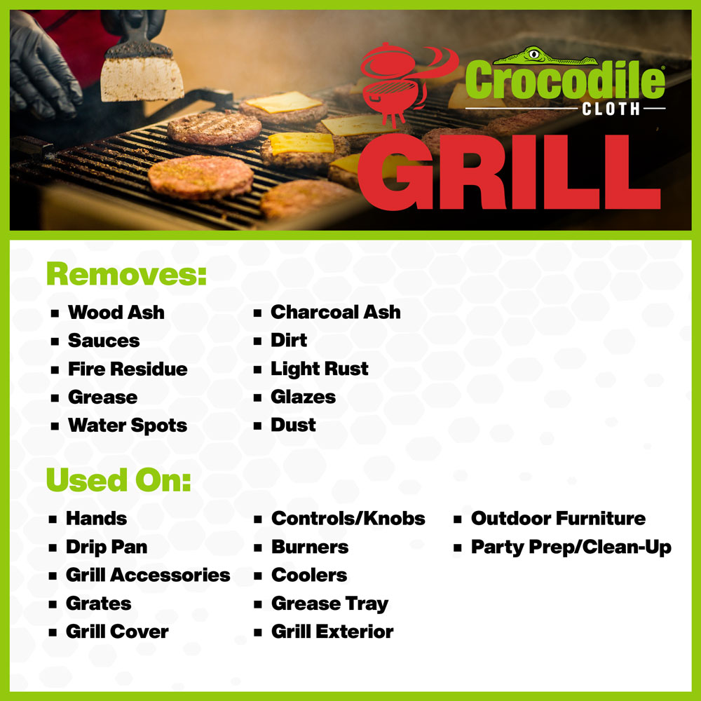 Crocodile Cloth GRILL Use Cases